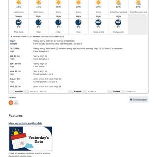 Hamilton_Weather0