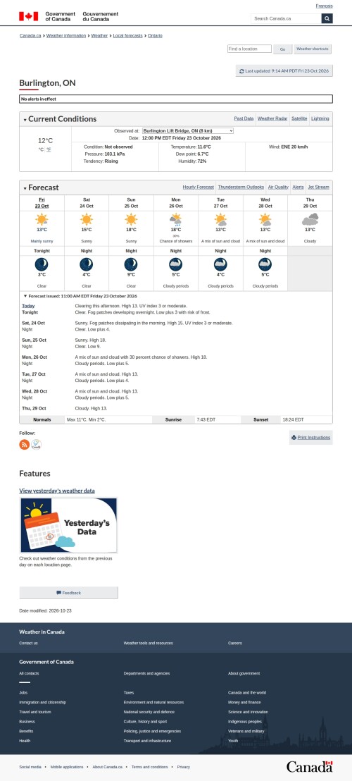 Burlington_Weather0.jpeg