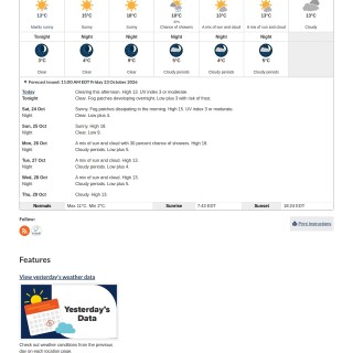 Burlington_Weather0