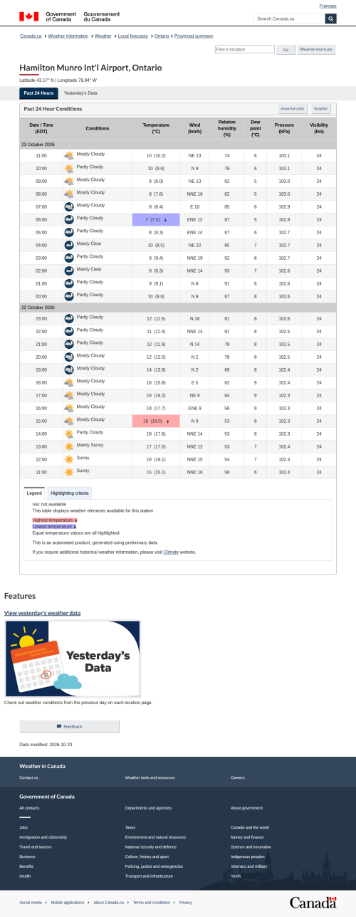 Google_Sheets_Weather2.png