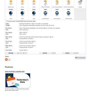 Google_Sheets_Weather3