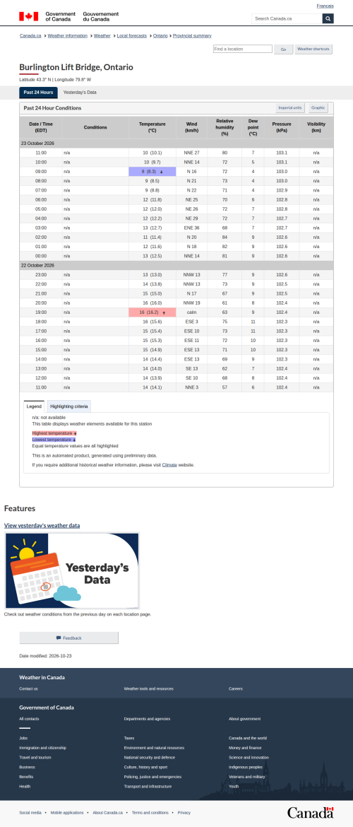 Google_Sheets_Weather5.png