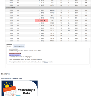 Google_Sheets_Weather5