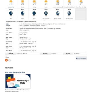 Hamilton_Weather0