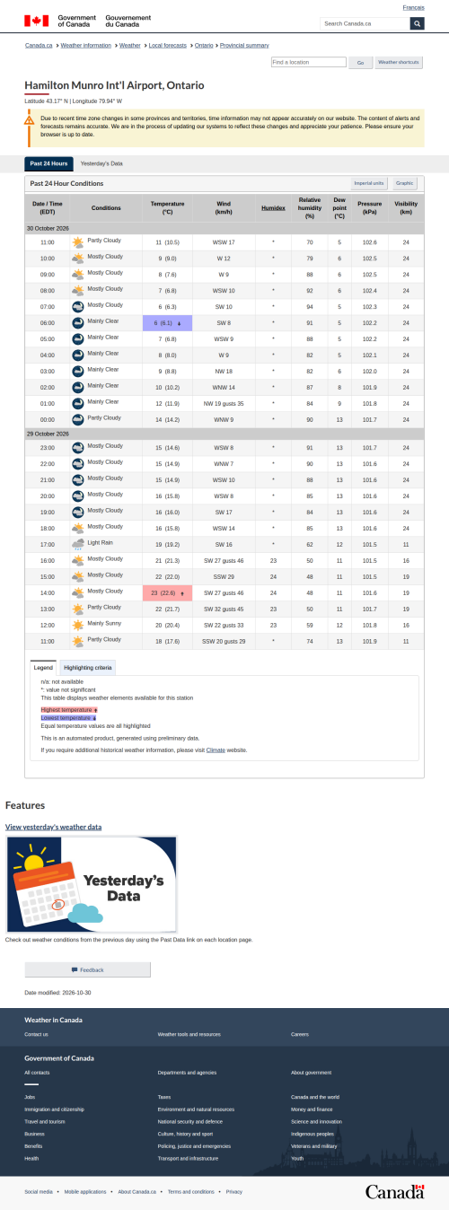 Google_Sheets_Weather2.png