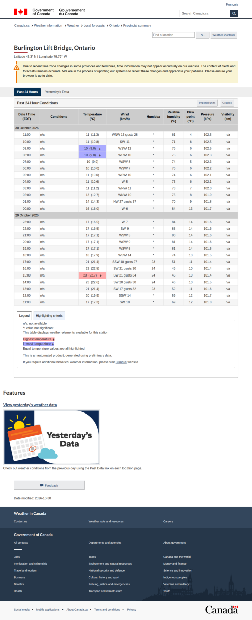 Google_Sheets_Weather5.png