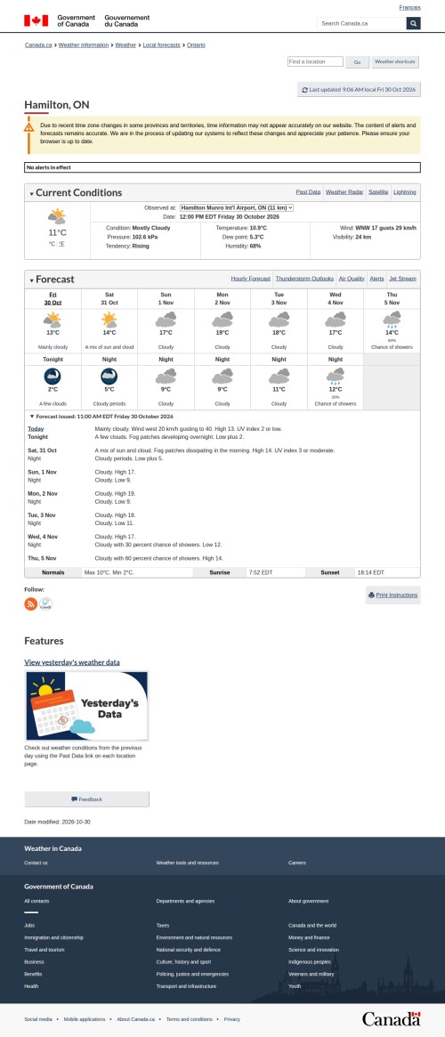 Hamilton_Weather0.jpeg