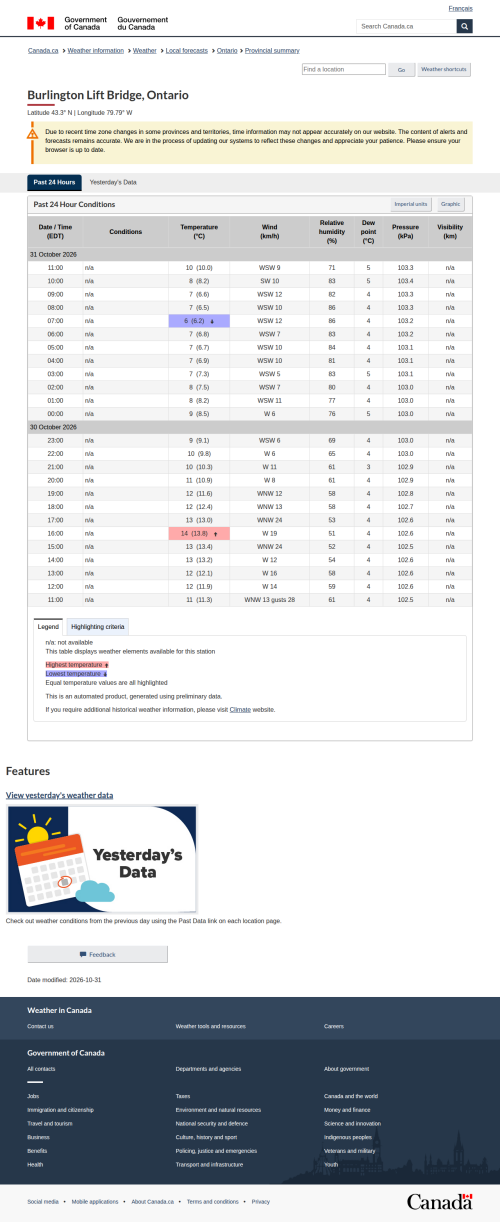 Google_Sheets_Weather5.png